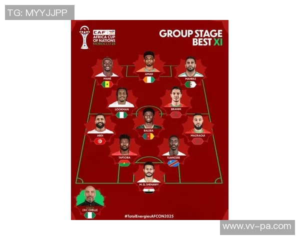 非洲杯小组赛最佳阵容揭晓马内马赫雷斯阿玛德再度携手争锋